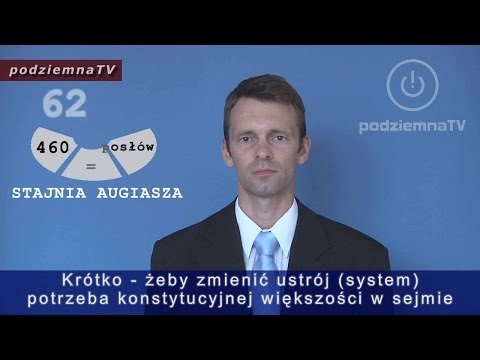 Jak zmienić ustrój? Demokracja vs monarchia Jak zmienić ustrój? Demokracja vs monarchia