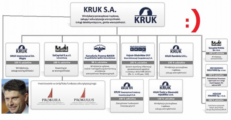 kruk021