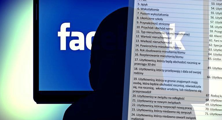 Co-Facebook-wie-o-tobie