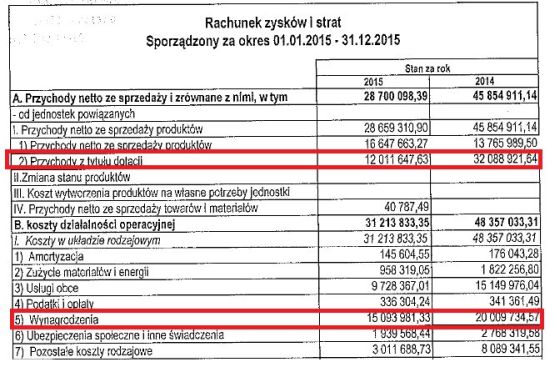fundacja-stepnia31